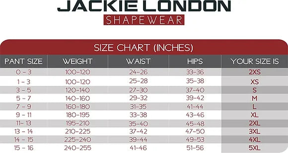 2010 Jackie London